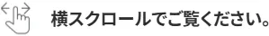 横スクロールでご覧ください